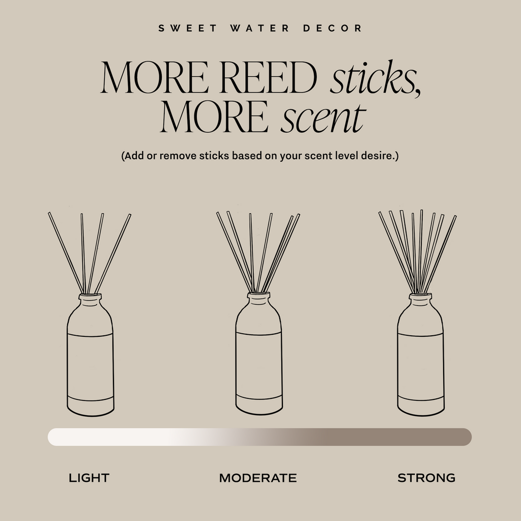 Wildflowers and Salt Clear Reed Diffuser