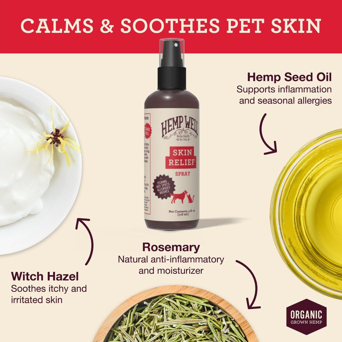Hemp Itch Relief Spray for Dogs & Cats Skin Soothing Support