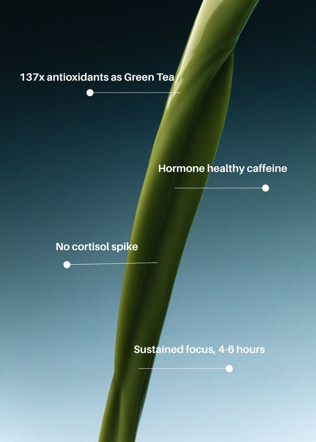 LAKA® Matcha™ [Reserve Blend]