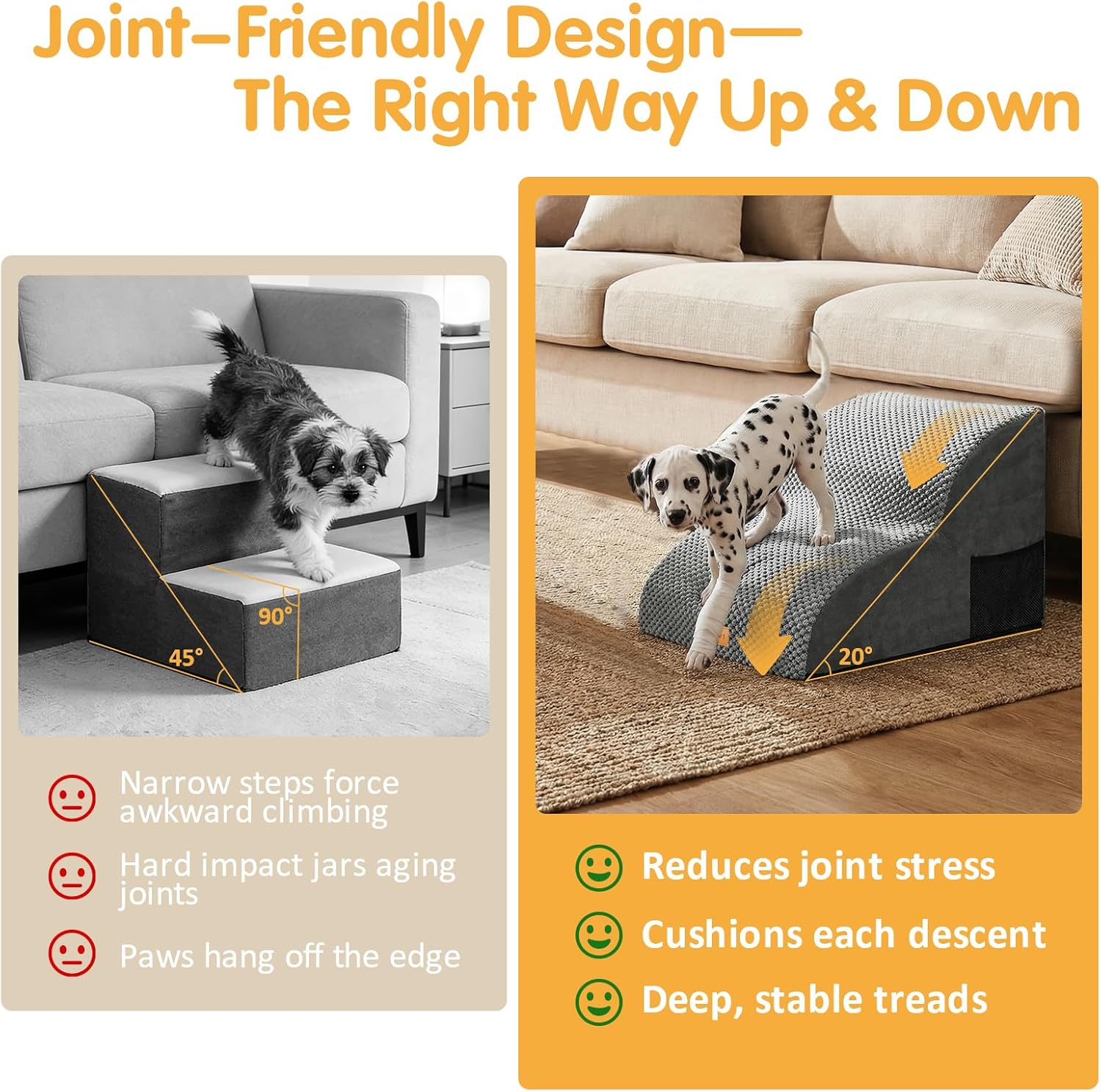 Foam Dog Stairs for Small Dogs & Cats Non Slip Pet Steps 2 Tier