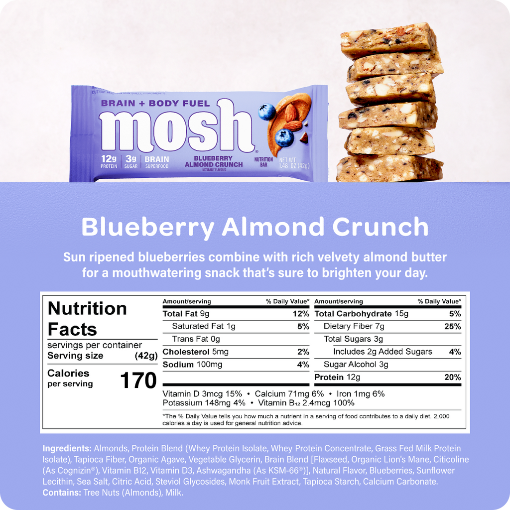 Blueberry Almond Crunch
