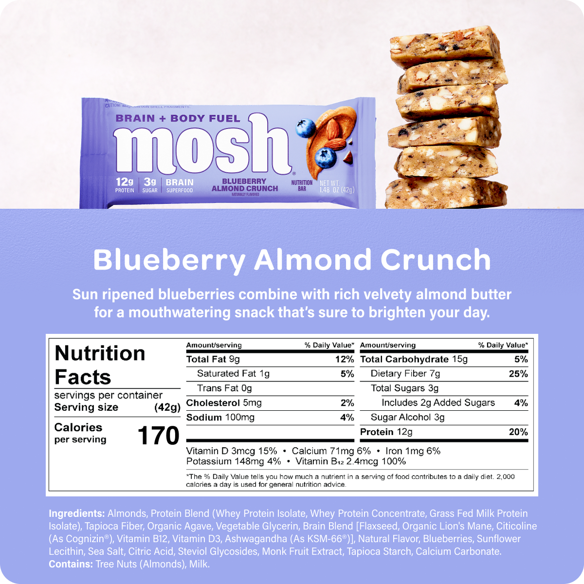 Blueberry Almond Crunch