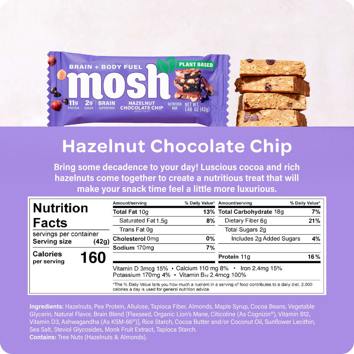 Hazelnut Chocolate Chip