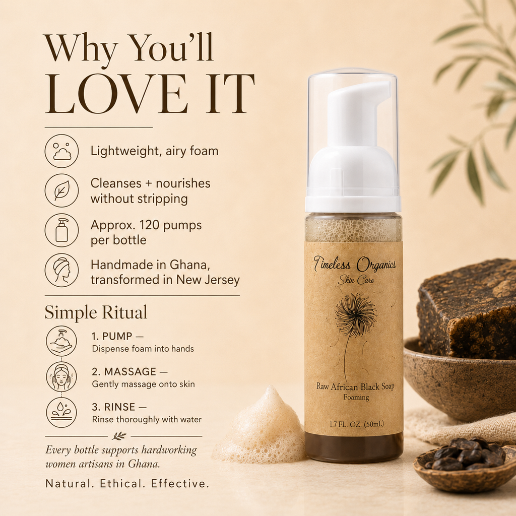 Liquid RAW African Black Soap - Foaming