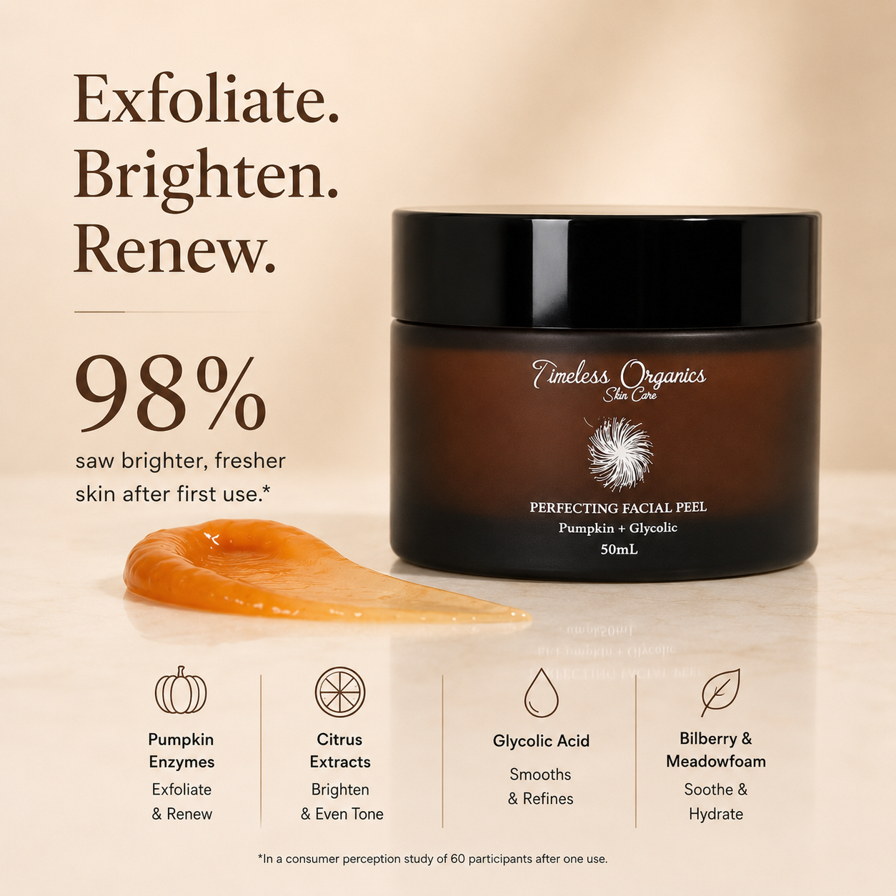 Pumpkin + Glycolic Facial Peel