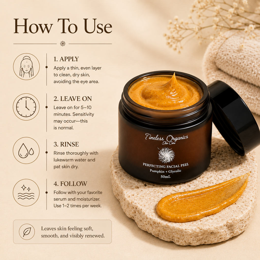 Pumpkin + Glycolic Facial Peel