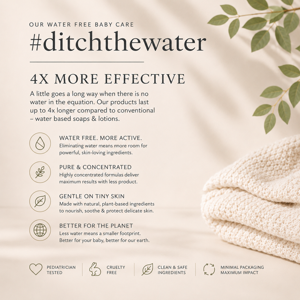 Nourishing Face & Body Lotion