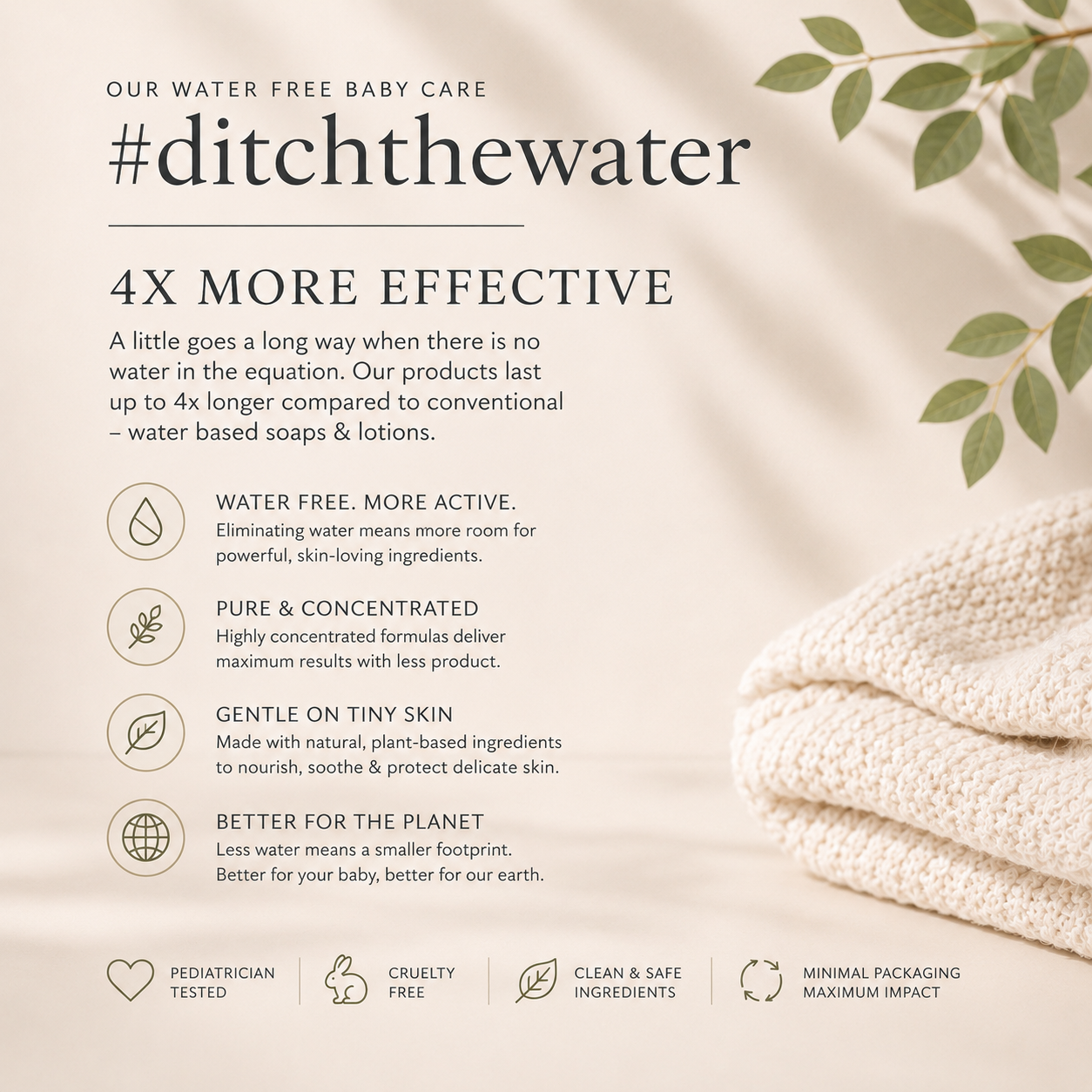Nourishing Face & Body Lotion