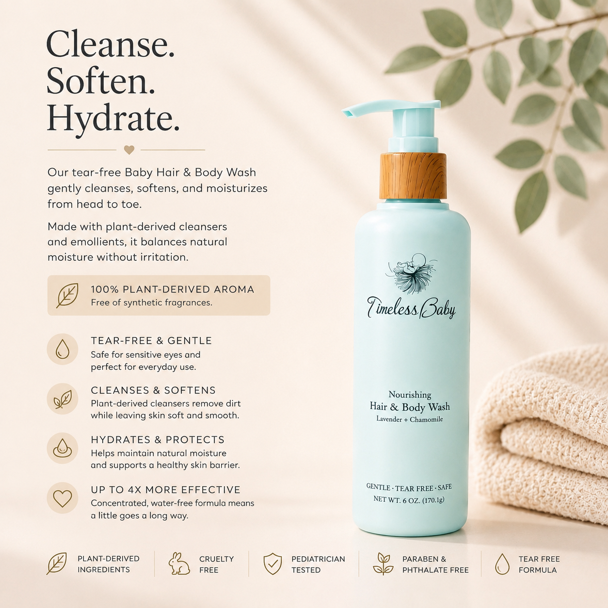 Nourishing Hair & Body Wash