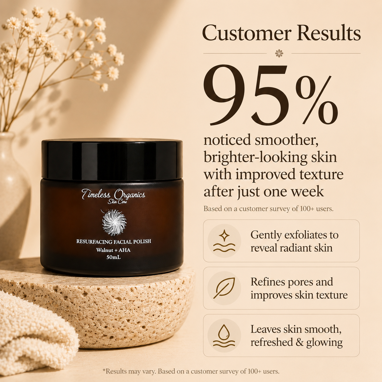 Resurfacing Facial Polish - Walnut + AHA