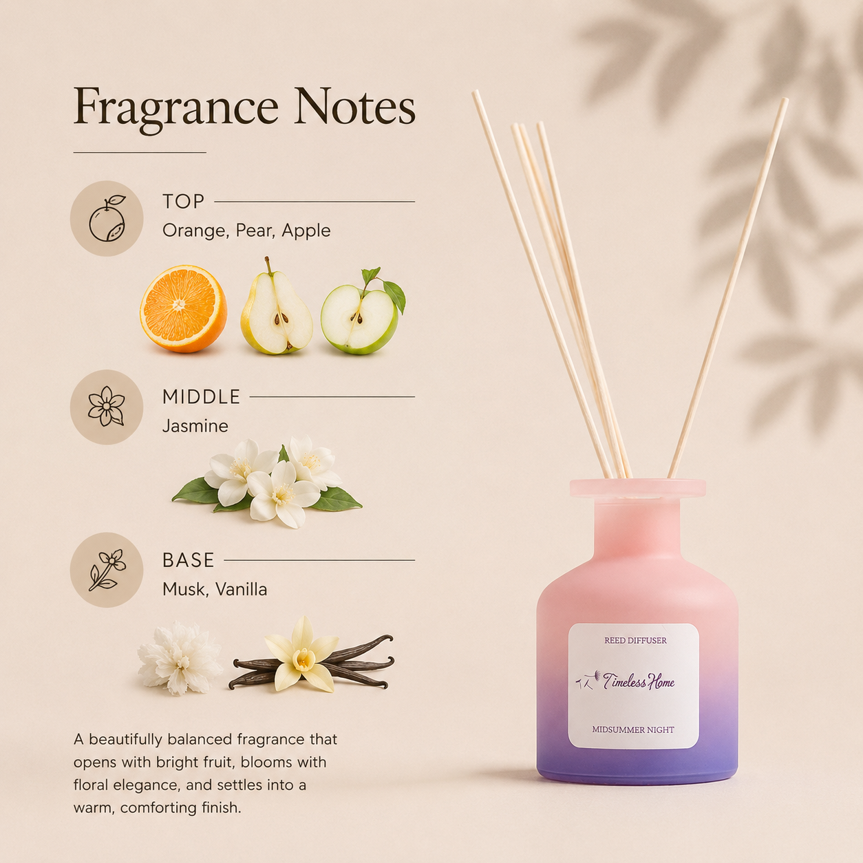 Reed Diffuser - Midsummer Night