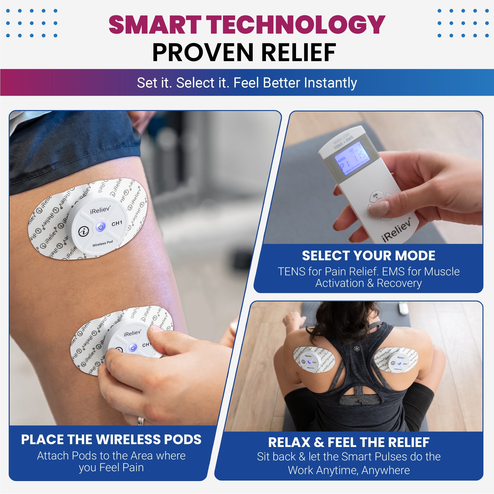 Therapeutic Wearable TENS+EMS System