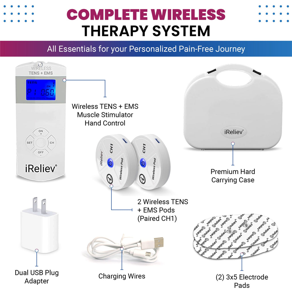 Therapeutic Wearable TENS+EMS System