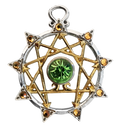 Enneagram- Greater Self Knowledge