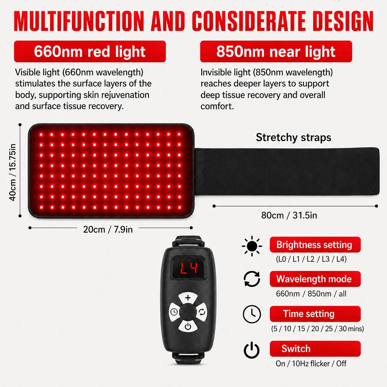 FullGlow™ Red Light & Near Infrared Universal Wrap