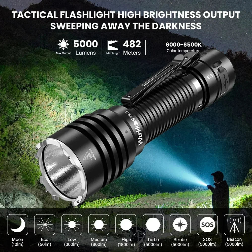 Wurkkos TS23 5000LM LED Flashlight XHP70 HI and 21700 Battery