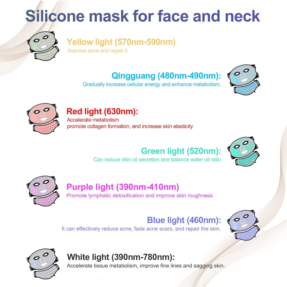 Iebilif Face Neck LED Mask With 7 LED Light Therapy