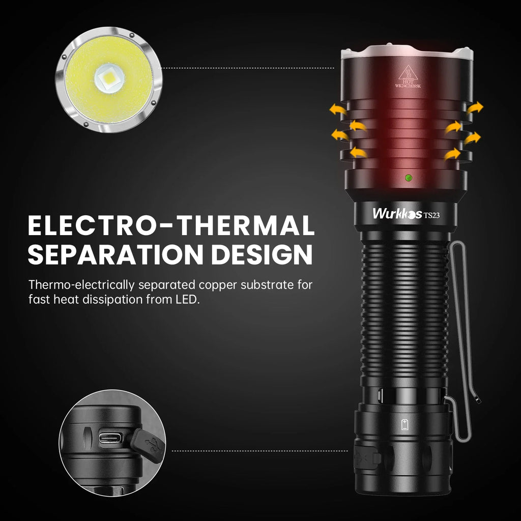 Wurkkos TS23 5000LM LED Flashlight XHP70 HI and 21700 Battery