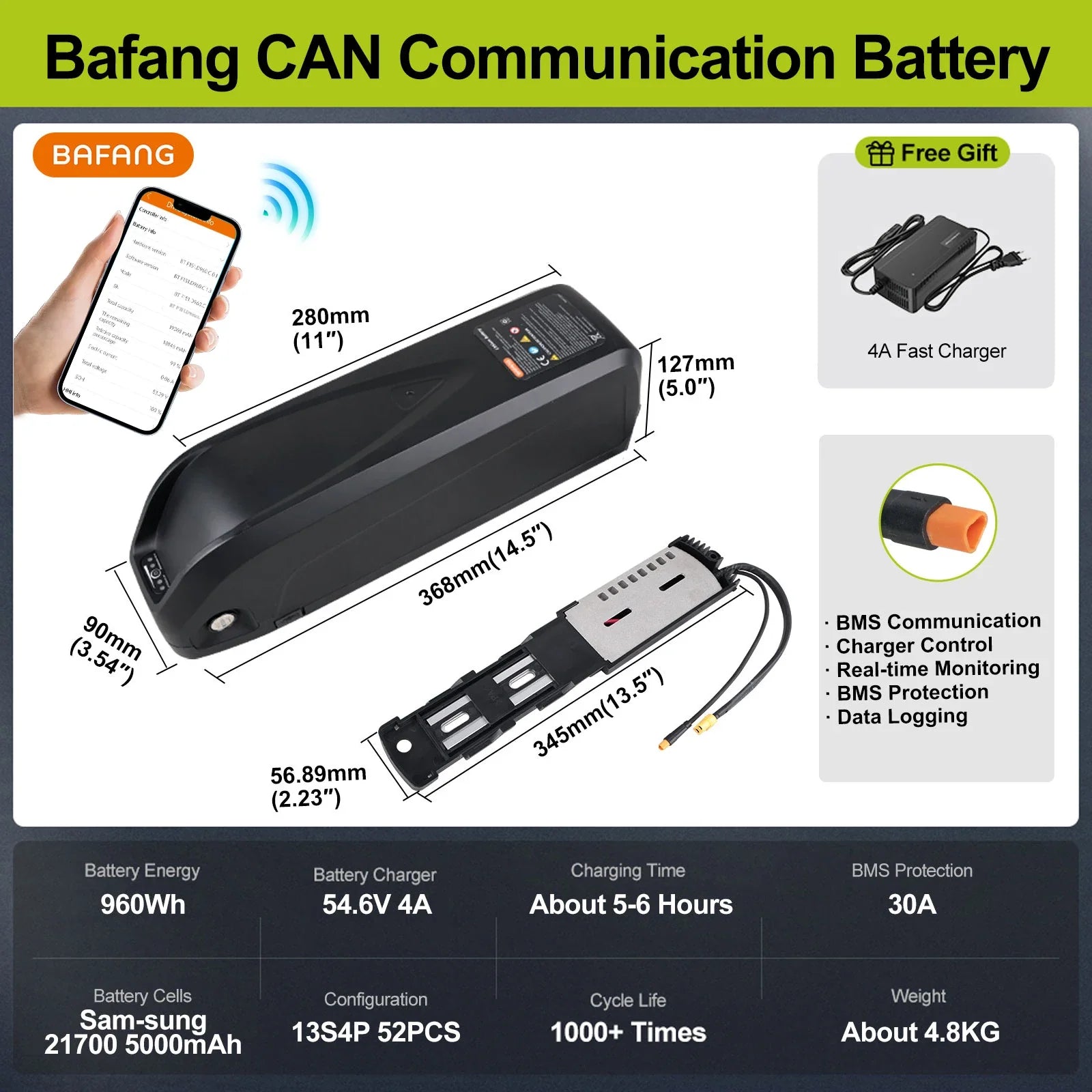 Hailong Max 48V 30Ah Ebike Battery Pack With 40A BMS