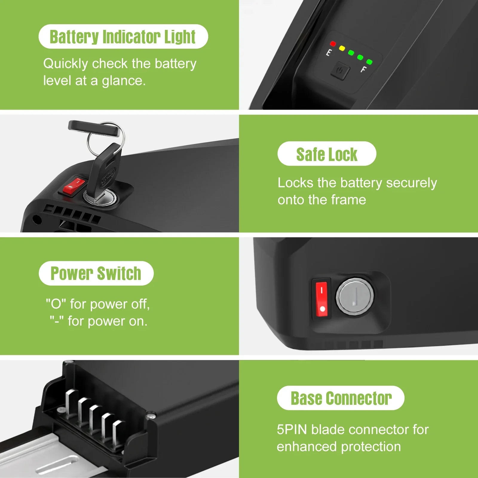 Hailong Max 48V 30Ah Ebike Battery Pack With 40A BMS
