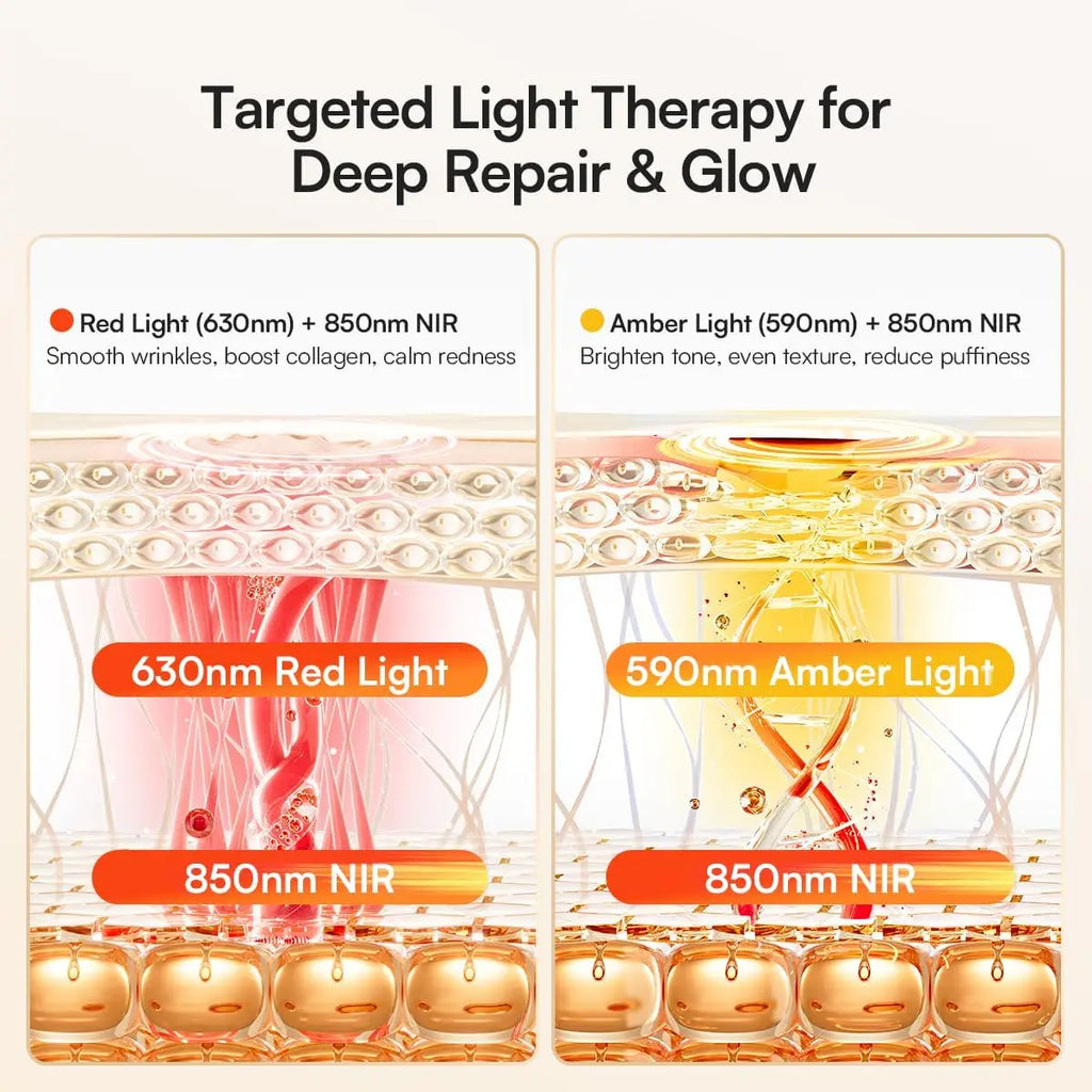 Red Light Therapy Mask Neck Decollete 850nm NIR Anti Aging Three Light Modes