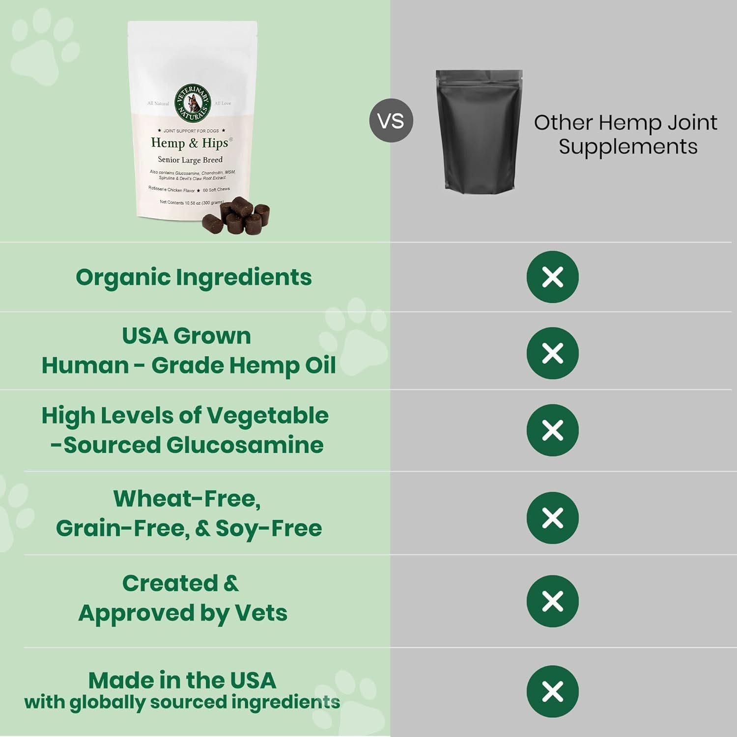 Dog Hip Joint Supplement Hemp Glucosamine Chews Senior Large Breed