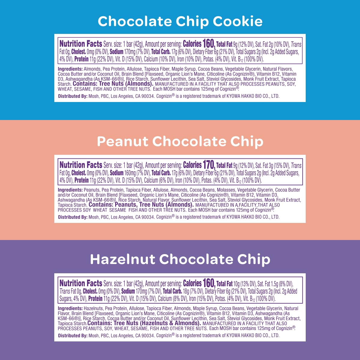 Plant Powered Trial Pack